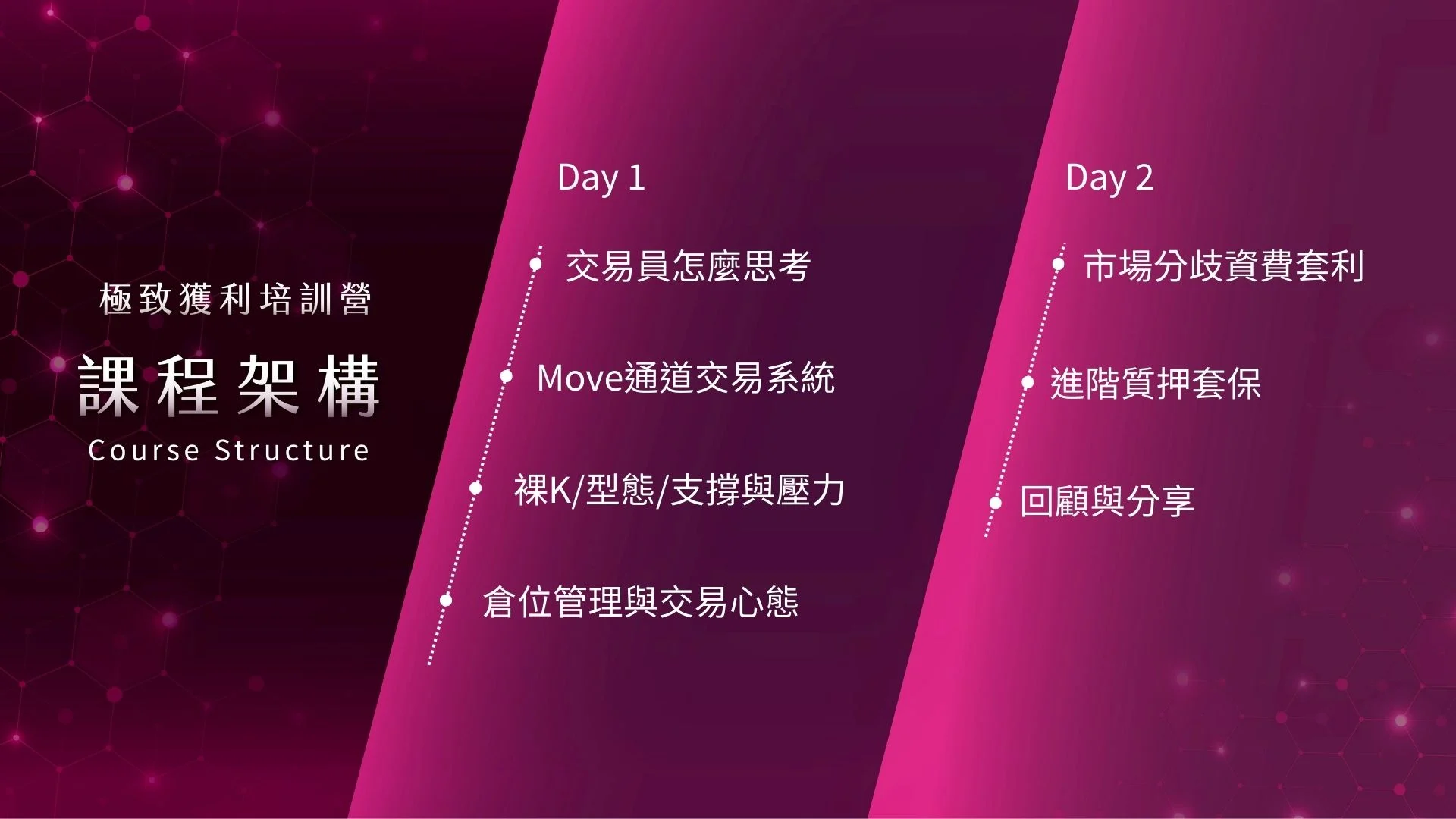 學院－官網課程方案總檔v2－長方形 2