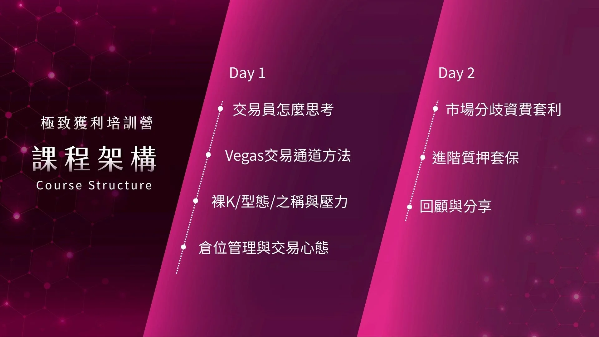 學院－官網課程方案總檔v2－長方形 1